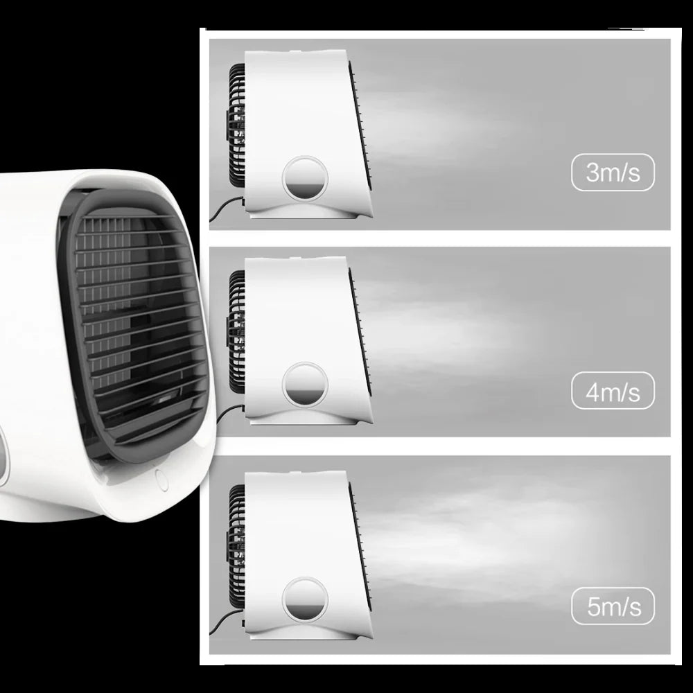 Mini Refroidisseur D'Air USB - Ventilateur Personnel Compact