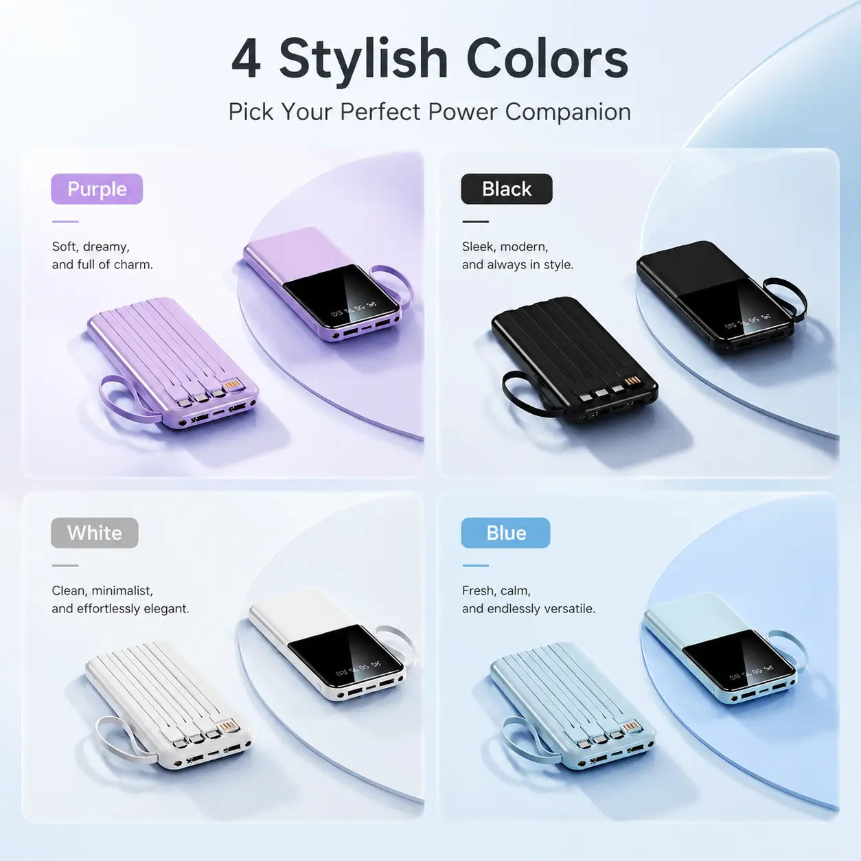 20W 10000Mah Portable Power Bank with Built-In Type-C, Lightning, Micro USB Cables, Lanyard, Fast Charging, Smart Digital Display, LED Flashlight - for Smartphones, Tablets, Travel, Dormitories