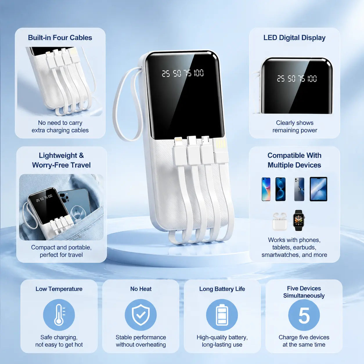 20W 10000Mah Portable Power Bank with Built-In Type-C, Lightning, Micro USB Cables, Lanyard, Fast Charging, Smart Digital Display, LED Flashlight - for Smartphones, Tablets, Travel, Dormitories